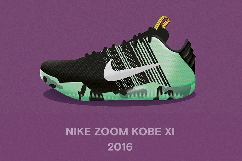 Check out a Retrospective of Kobe's Player Exclusive All-Star Sneakers 