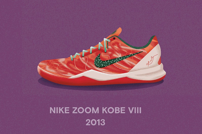 Check out a Retrospective of Kobe's Player Exclusive All-Star Sneakers 