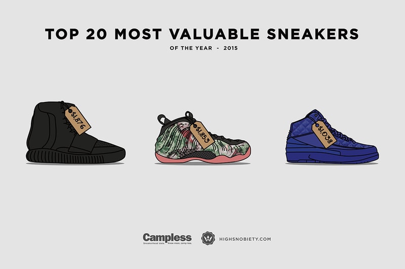 The Most Valuable Sneakers of 2015
