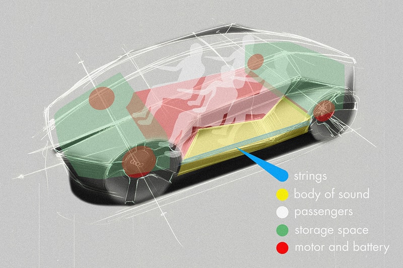The Audi White Noise Concept Is an Electric Vehicle With a Snarl