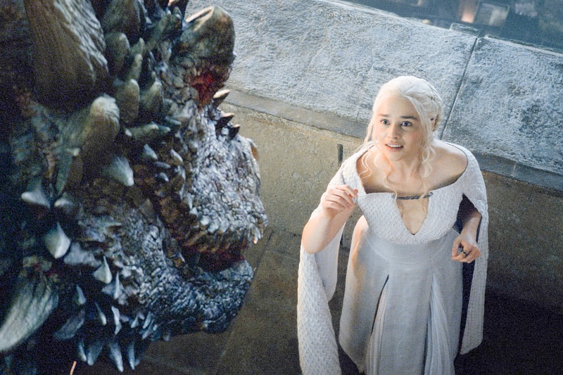 Spotify Game of Thrones Character Finder