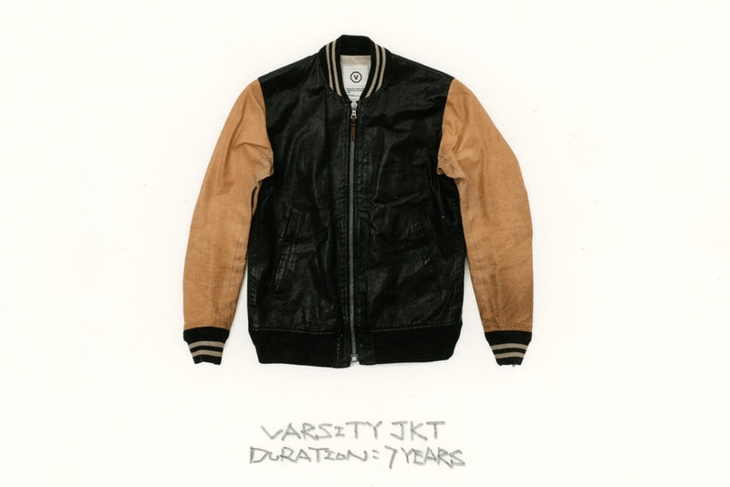 visvim Products Aging