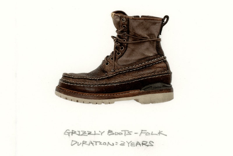 visvim Products Aging