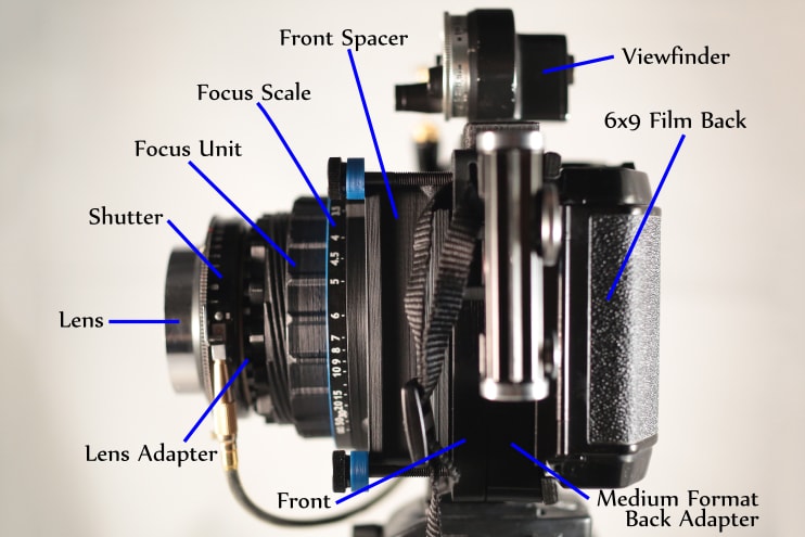 Modular Mercury System Takes Any Film and Lens