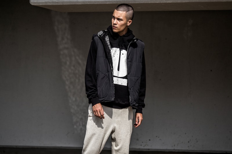 HBX 2016 Fall/Winter "How to wear your fleece..." Editorial
