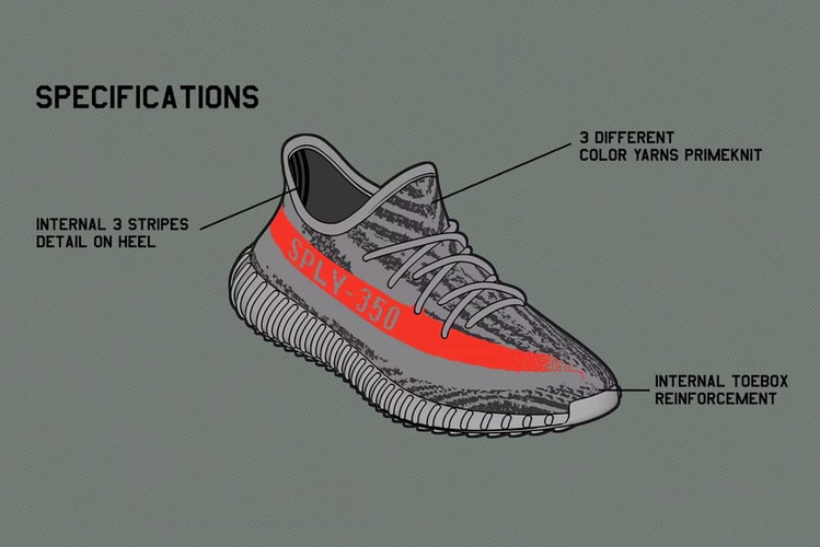 adidas Officially Introduces YEEZY Boost 350 V2 With Animated Video