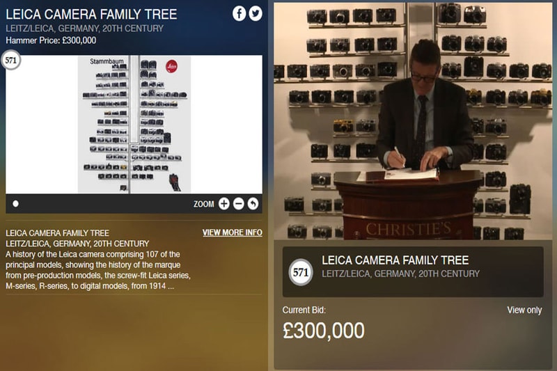 Leica Family Tree Leica Stammbaum