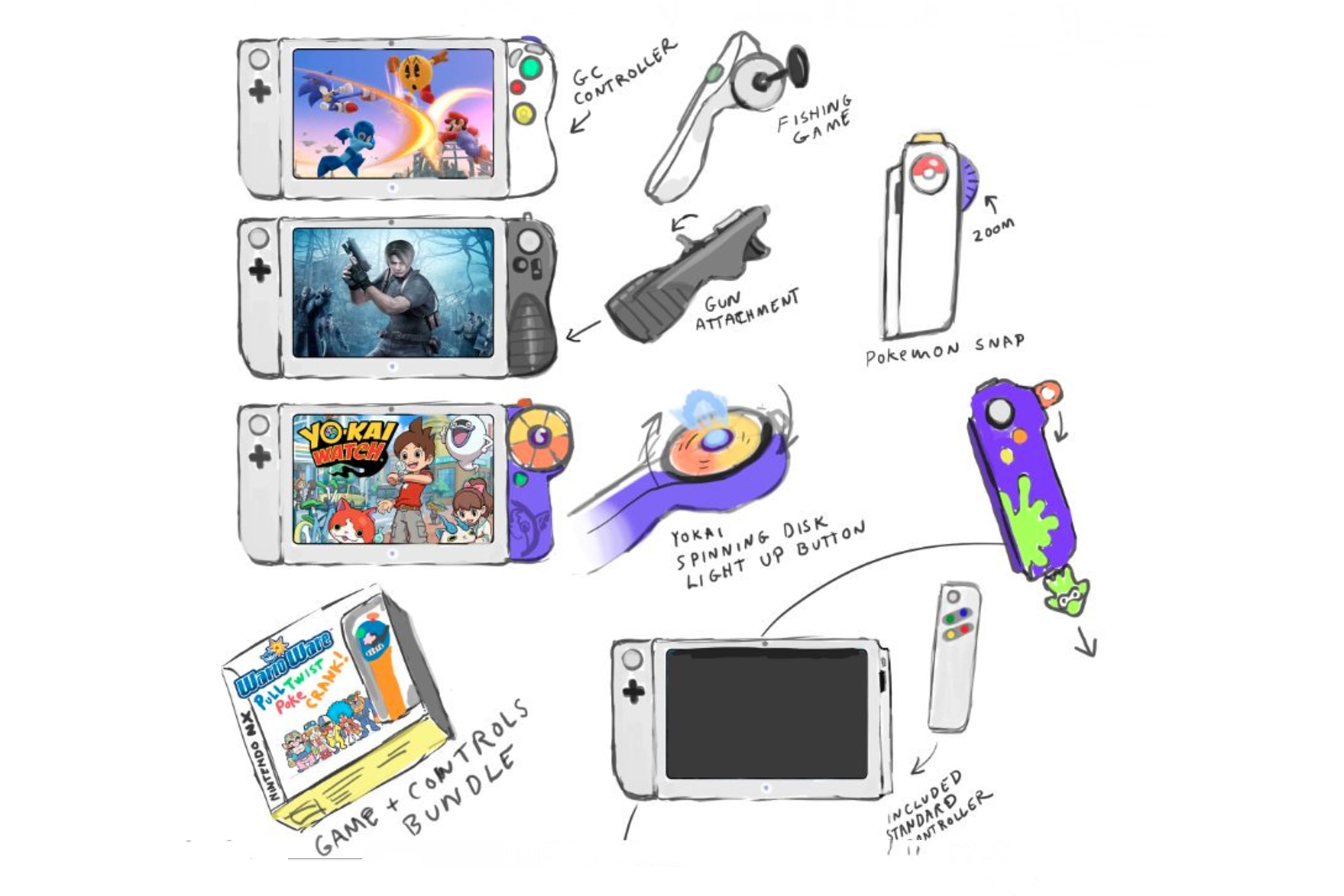 Nintendo Switch Controller Concept Gaming Console Japan Mario Yoshi Pokemon Kirby