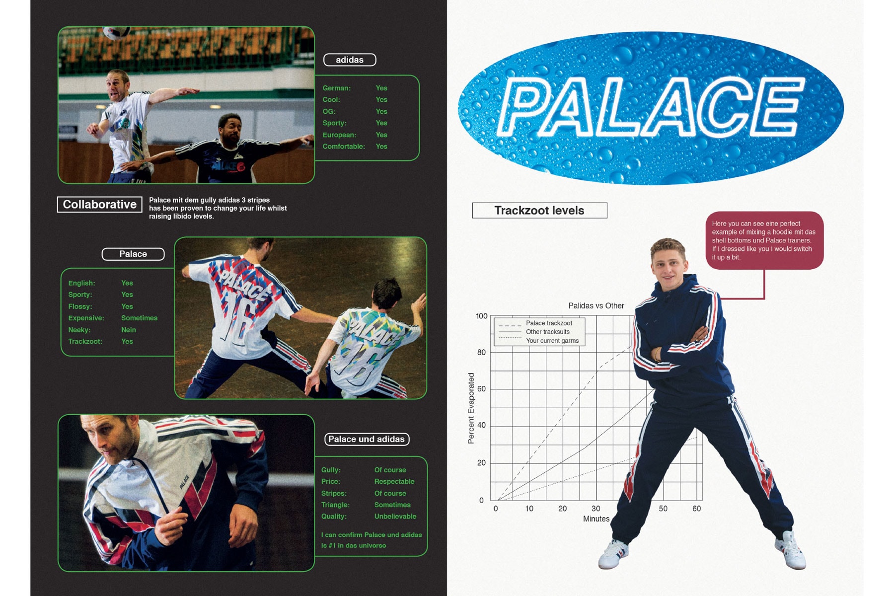 Palace x adidas Originals Fall/Winter 2016 Collection