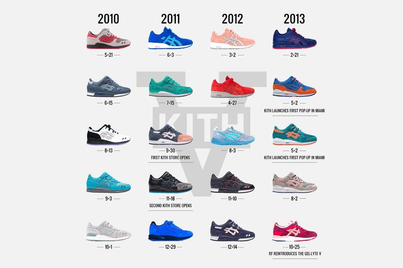 Ronnie Fieg ASICS 50th Collab Preview