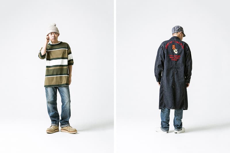 HUMAN MADE 2017 Spring/Summer Collection NIGO Lookbooks