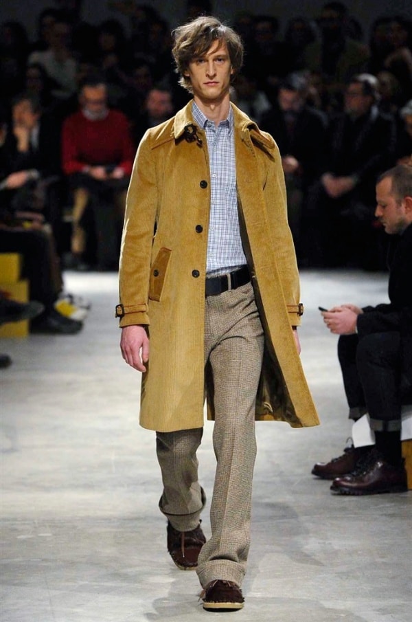 Prada 2017 Fall Winter Collection