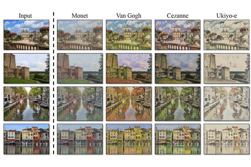 Monet Painting Photography Adobe Photoshop