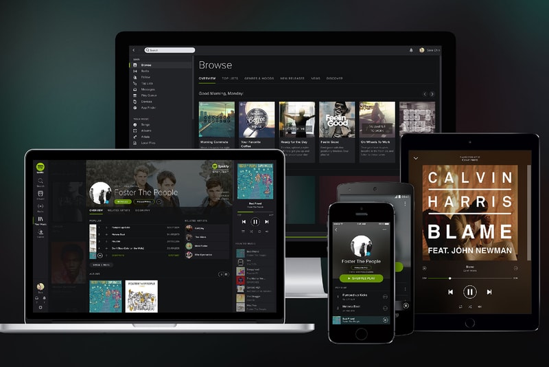 Spotify Artificial Intelligence A.I. Niland