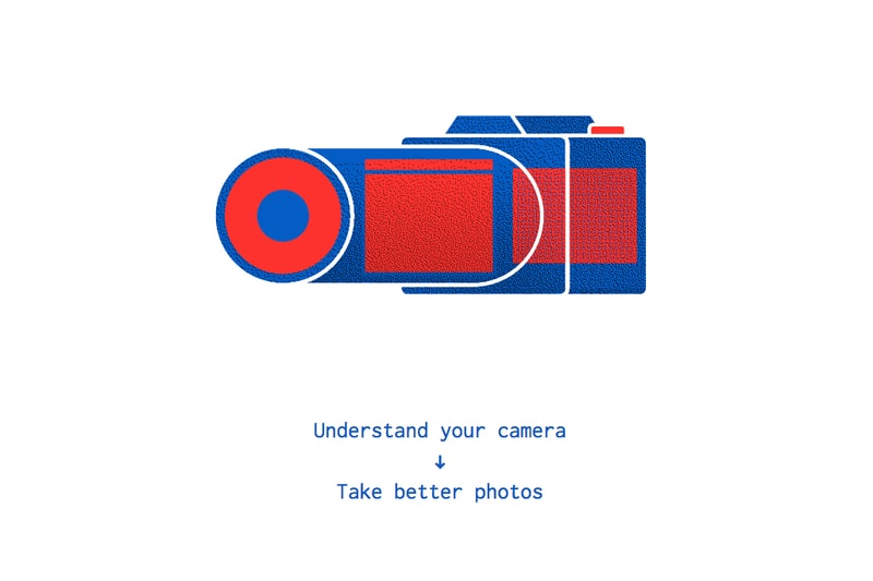 Photography Mapped DSLR Web Tool