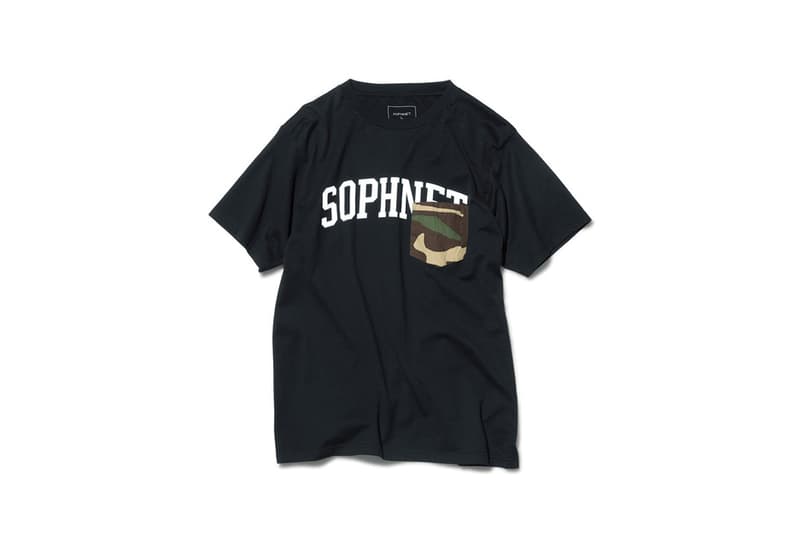 SOPHNET.