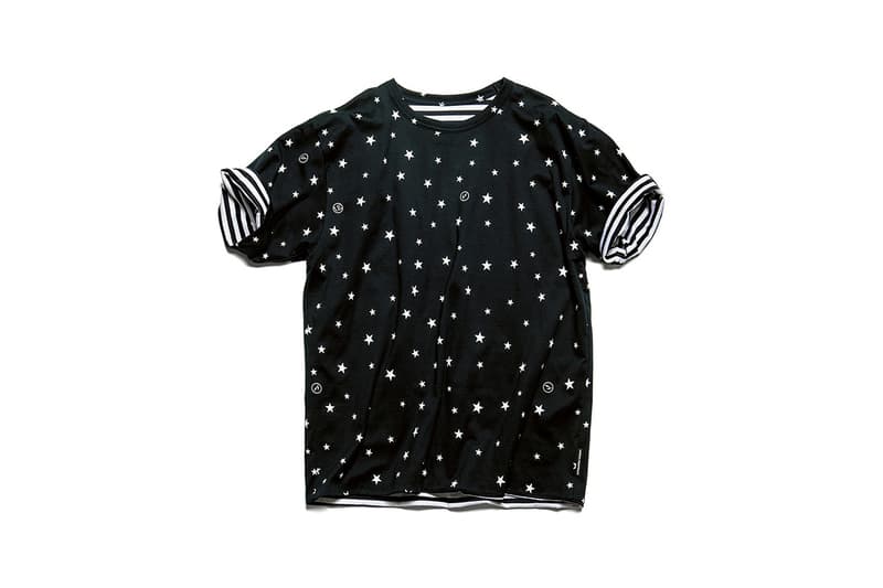 uniform experiment May 3 Release
