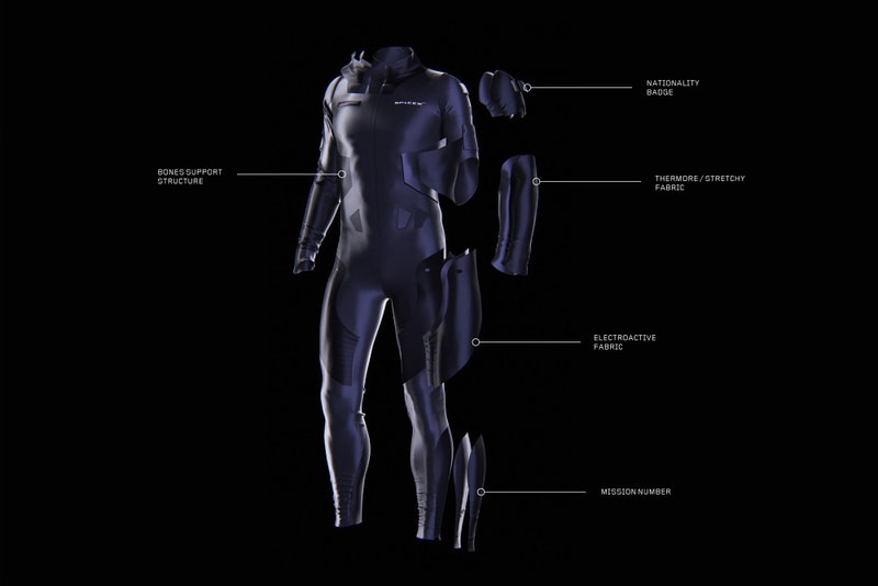 Clément Balavoine SpaceX Space Suit Design