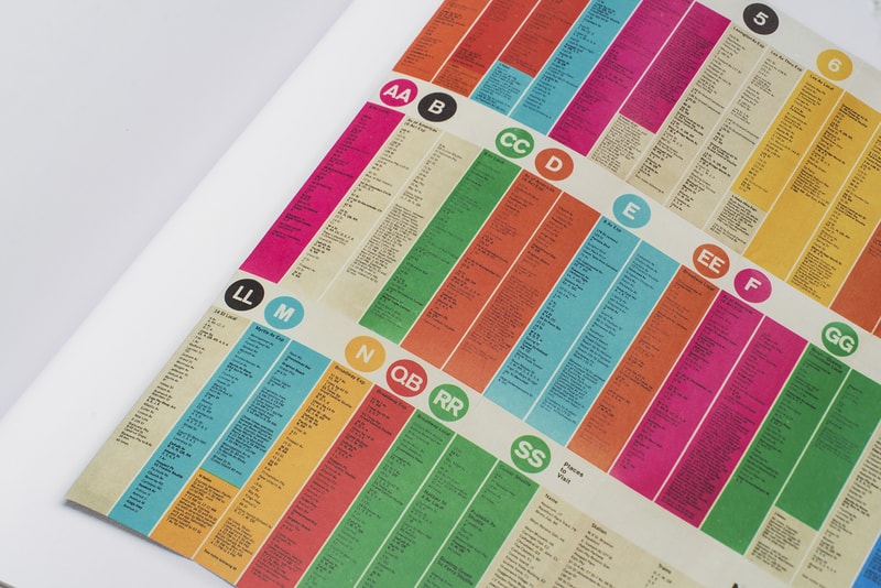 New York City Transit Authority Objects Book Standards Manual MTA Trains Subways Pins Coins Tokens Maps