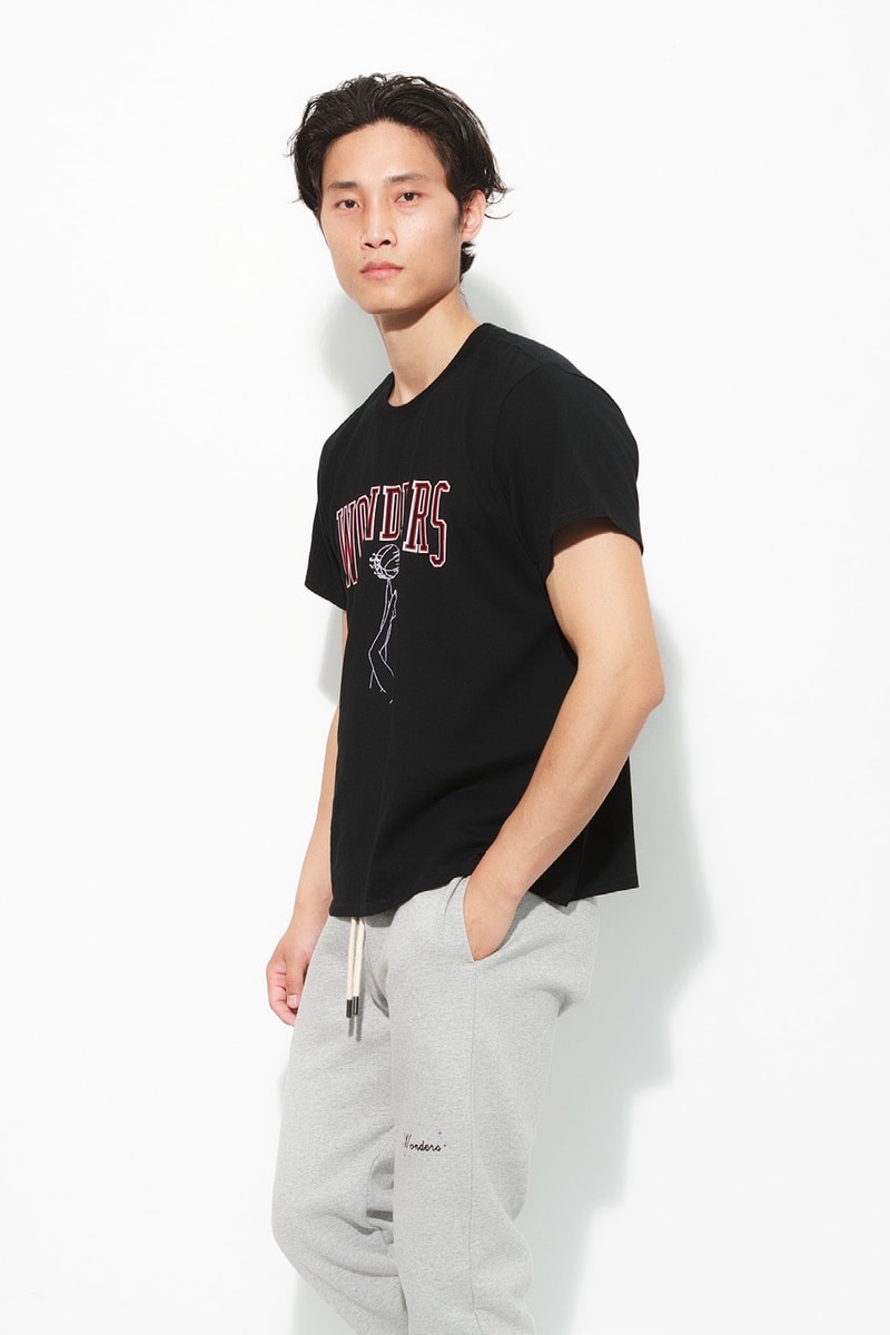 Wonders 2018 Spring/Summer Collection