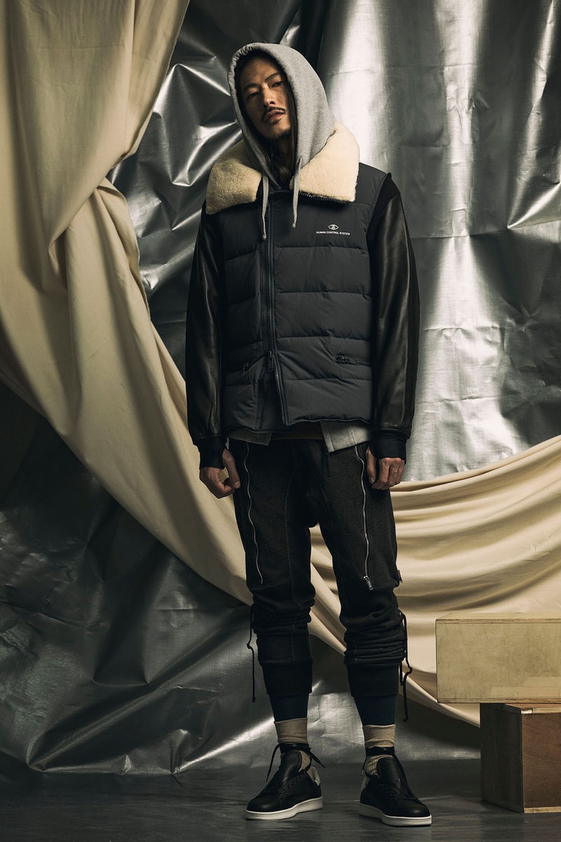 UNDERCOVER Fall Winter 2017 Editorial by HBX HYPEBEAST Store