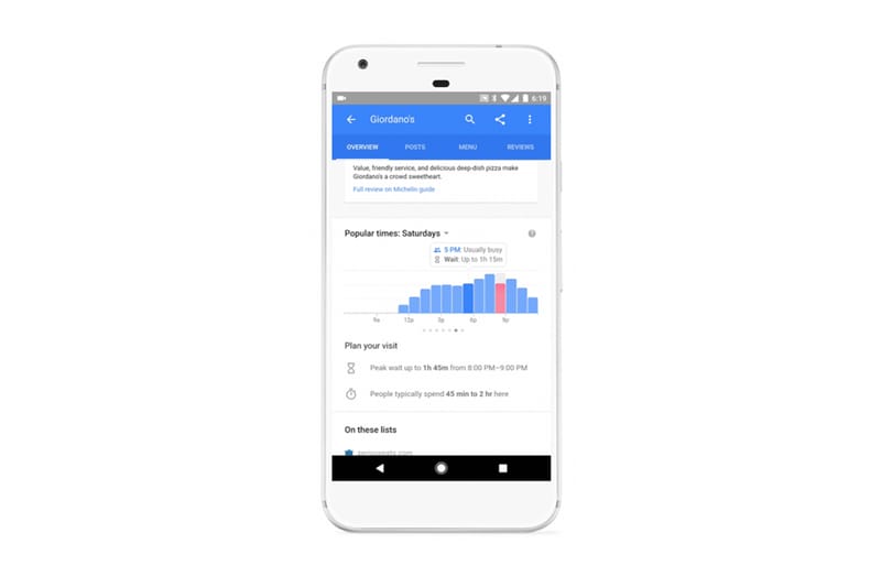 Google Now Shows Wait Times at Your Favorite Restaurants