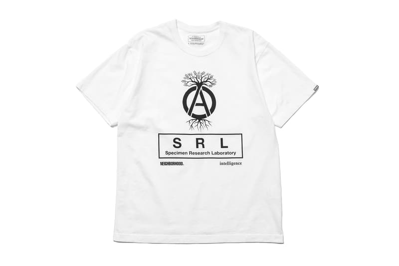 NEIGHBORHOOD intelligence Magazine Capsule Collection Specimen Research Laboratory Fall Winter 2017