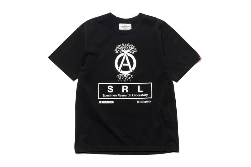 NEIGHBORHOOD intelligence Magazine Capsule Collection Specimen Research Laboratory Fall Winter 2017