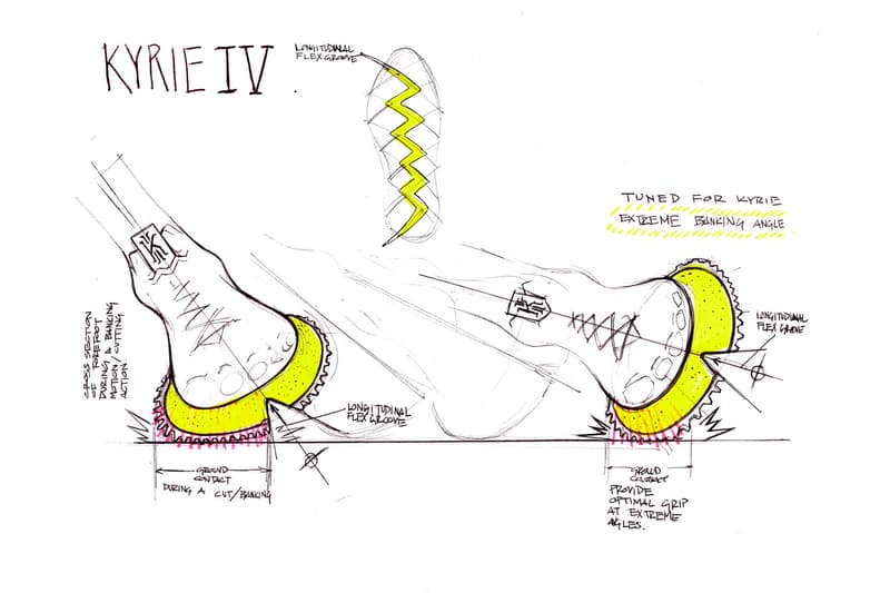 Nike Kyrie Irving New Design Partner The Kyrie 4 Basketball Footwear