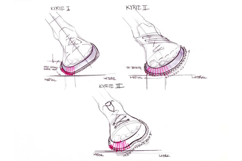 Nike Kyrie Irving New Design Partner The Kyrie 4 Basketball Footwear