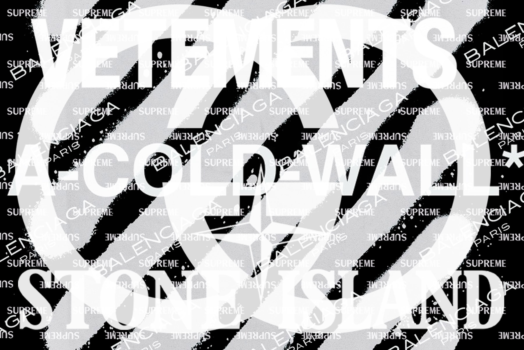 Top 10 Fashion Brands of 2017