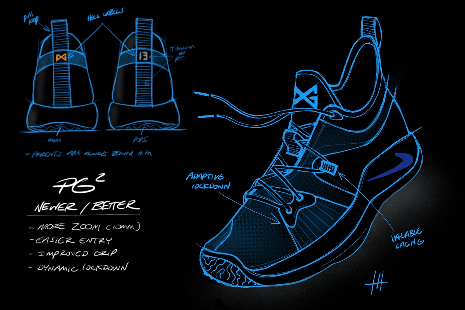 Nike PG2 "PlayStation 2" Unveiled | Hypebeast
