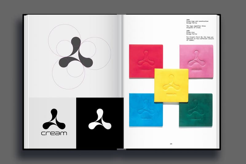 Rick Banks Clubbed UK Nightclubs Graphic Design Hacienda Fabric Peter Saville Kickstarter Project