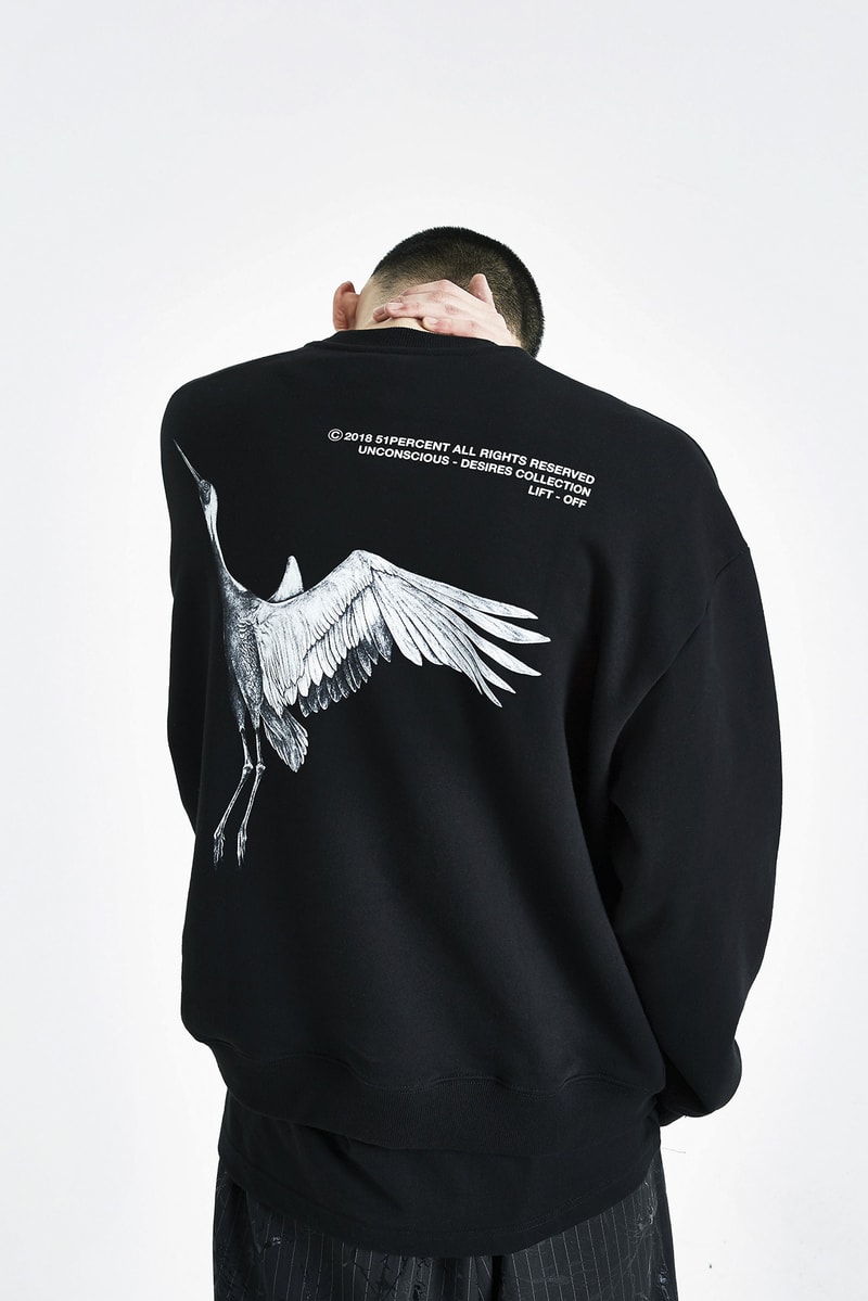 51PERCENT spring summer 2018 lookbook collection korea unconcious desires