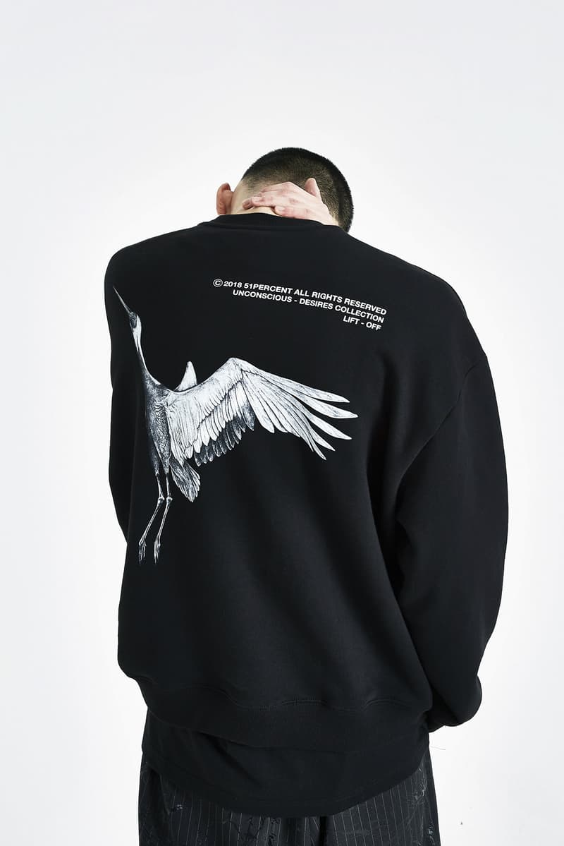 51PERCENT spring summer 2018 lookbook collection korea unconcious desires