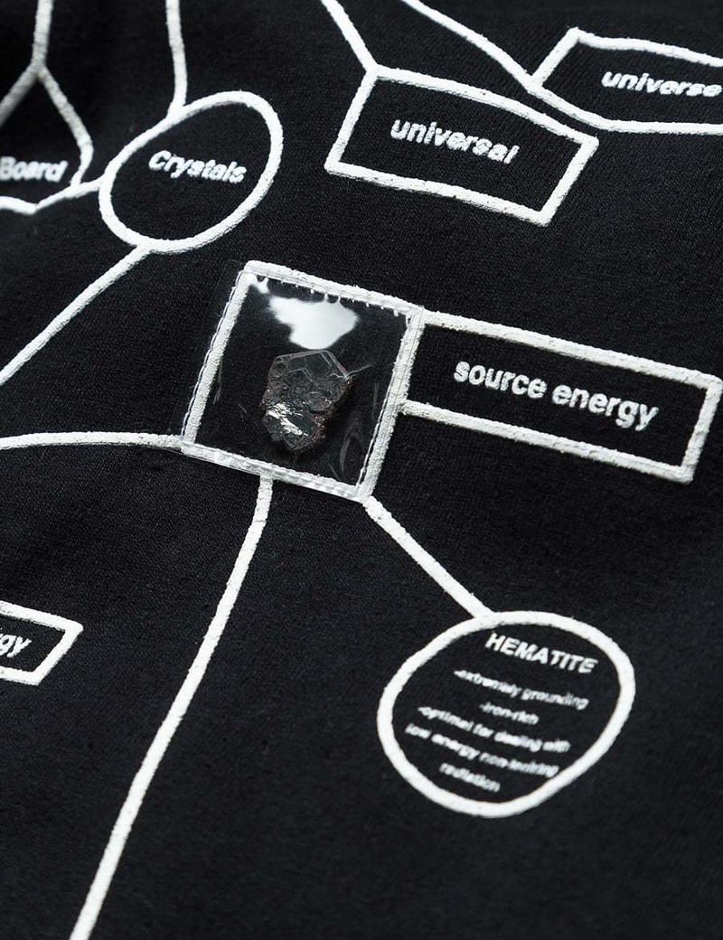 Advisory Board Crystals Study in Camouflage II Complete Look patron of the new capsule collection collaboration april 30 2018 drop release debut close info exclusive