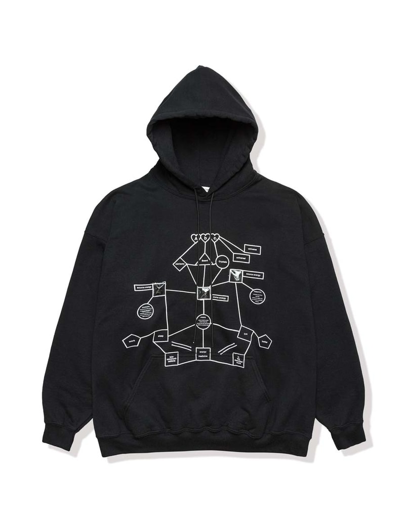 Advisory Board Crystals Study in Camouflage II Complete Look patron of the new capsule collection collaboration april 30 2018 drop release debut close info exclusive