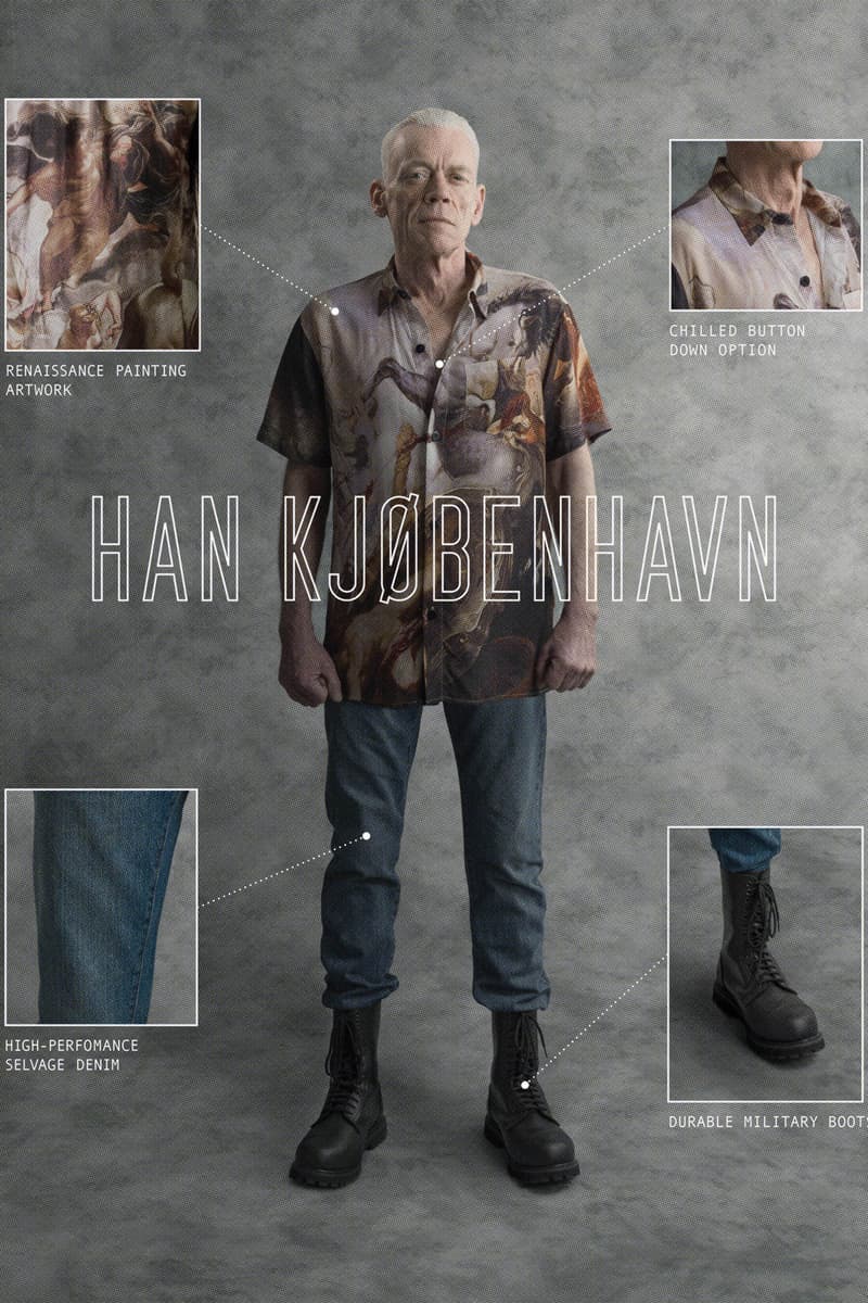 Han Kjobenhavn Spring Summer 2018 Lookbook collection release date info drop military technical tactical