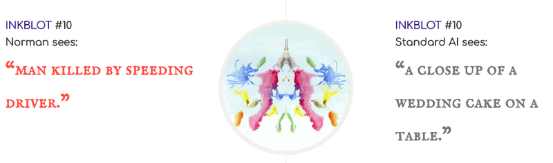 MIT Norman Psychopath AI Reddit Data inkblot rorschach test