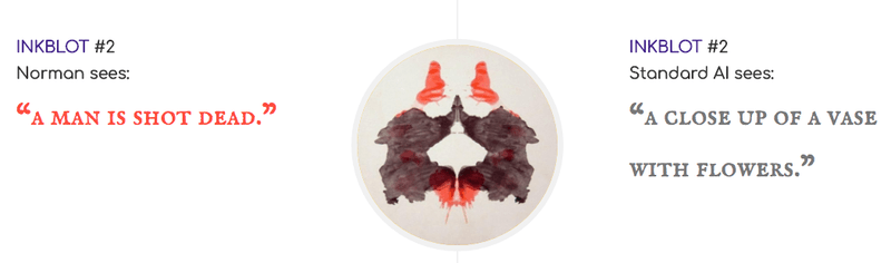 MIT Norman Psychopath AI Reddit Data inkblot rorschach test