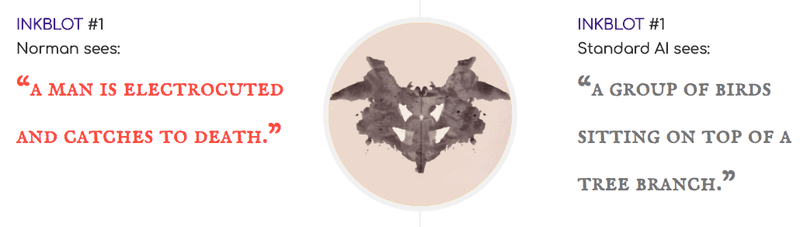 MIT Norman Psychopath AI Reddit Data inkblot rorschach test
