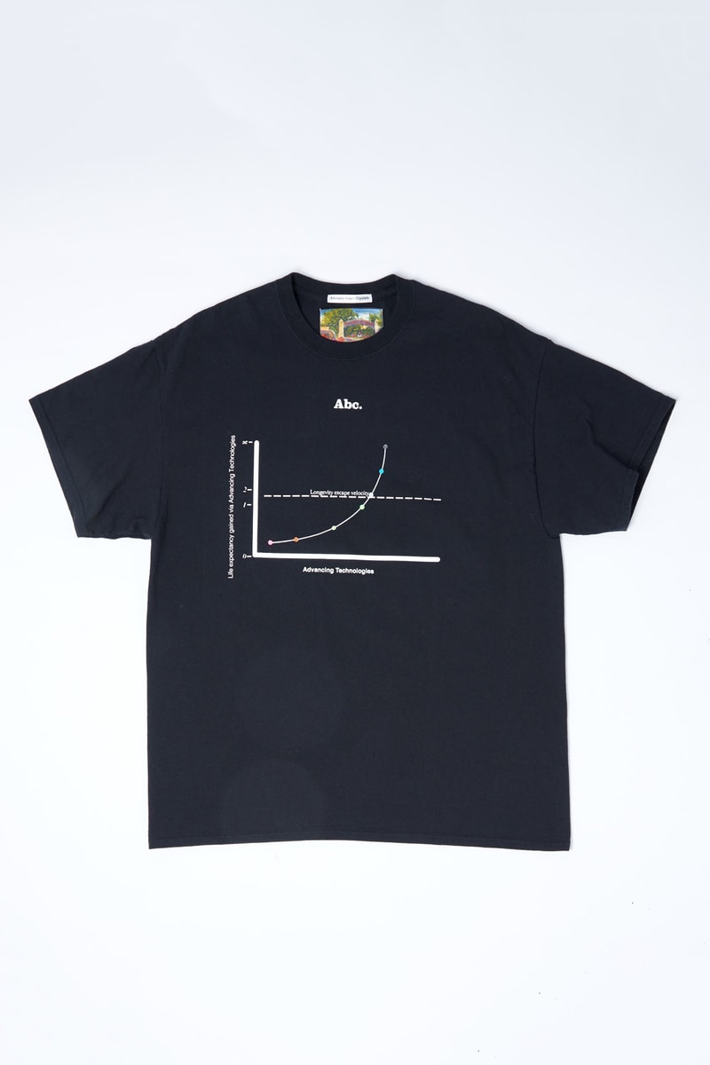 Abc. advisory board crystals Slam Jam Milano "Studio Flannels" Release eternal youth capsule collection