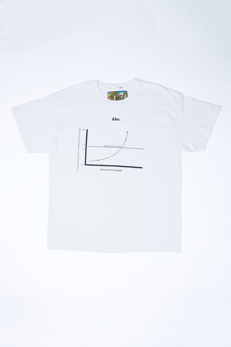 Abc. advisory board crystals Slam Jam Milano "Studio Flannels" Release eternal youth capsule collection