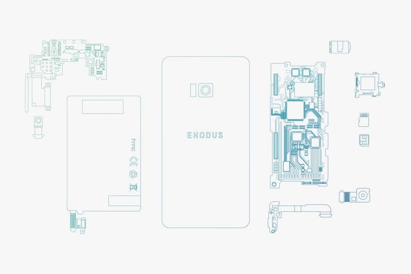 HTC Blockchain Exodus Smartphone Launching Releasing 2018 Fall Q3 2018 For Sale Information Phone Mobile Availability