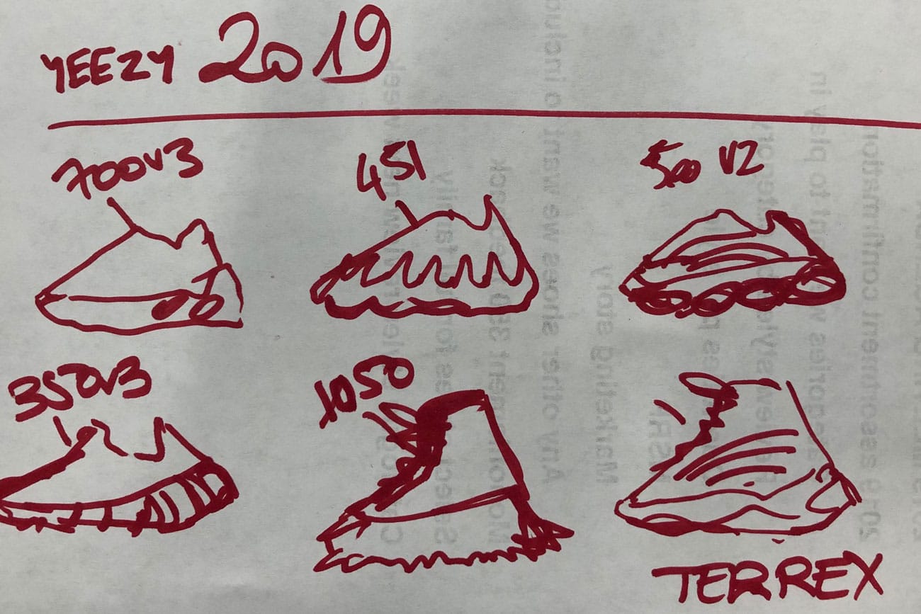 Rough Sketches of 2019 YEEZY Sneakers 