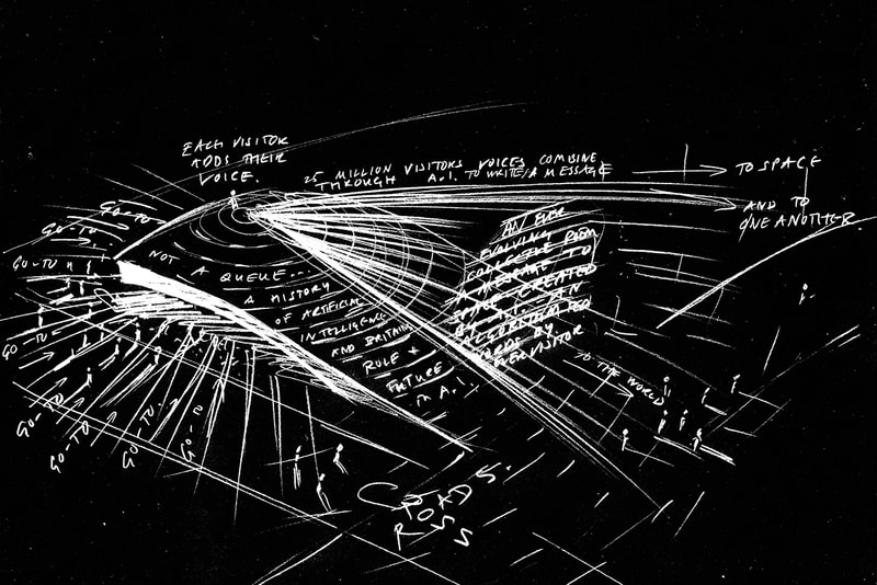 ES Devlin UK Pavilion Expo 2020 Design Architecture Modern Interior Exterior structure the poem pavilion sketches