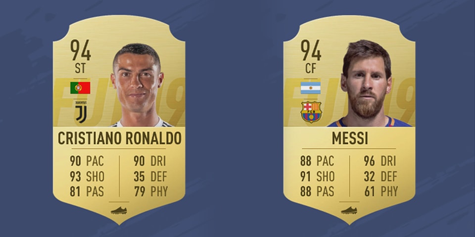 'FIFA 19' Top 10 Player Ratings Revealed | HYPEBEAST