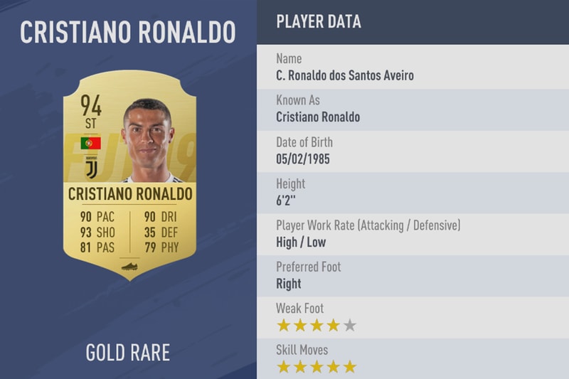 FIFA 19 Ratings Revealed Cristiano Ronaldo Lionel Messi Neymar Modrić De Bruyne Hazard Ramos Suarez De Gea Kroos EA Sports