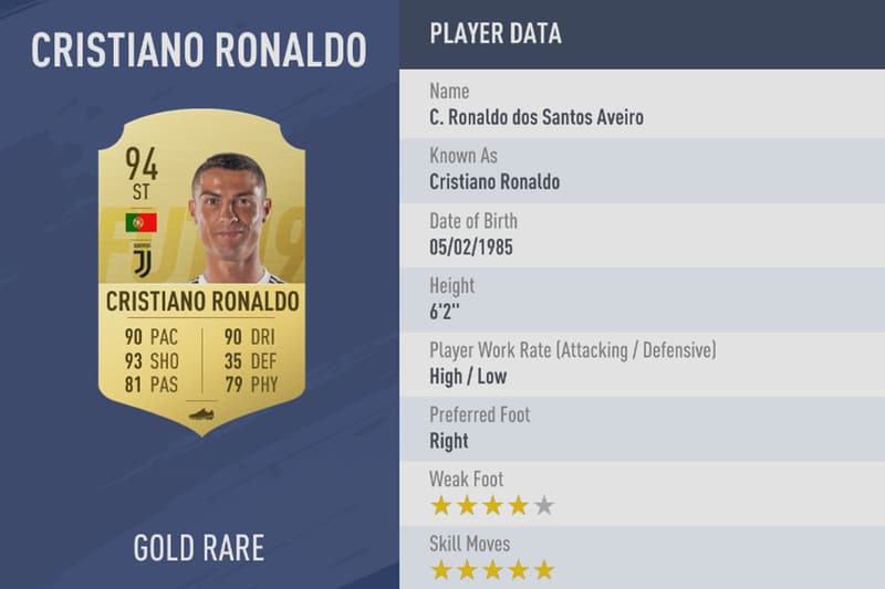 Fifa 19 Top 10 Player Ratings Revealed Hypebeast