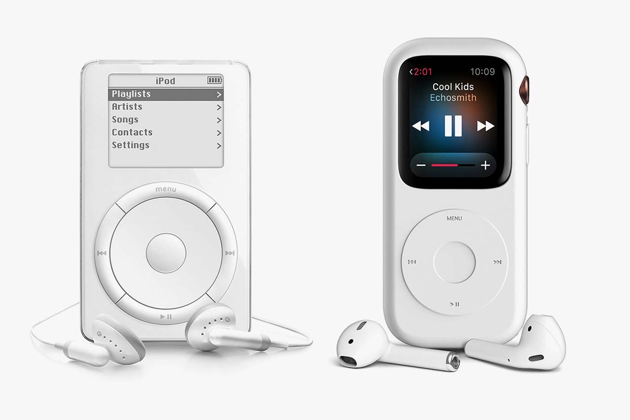 Apple Watch iPod Case Details Music Play Pause Back Next Rewind Fast Forward Menu Buttons 